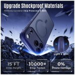 Guardify Frosted Magsafe Backcover Case met Camera Bescherming iPhone 17 Pro Donkerblauw - 3