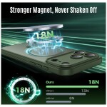 Guardify Frosted Magsafe Backcover Case met Camera Bescherming iPhone 17 Pro Groen - 6