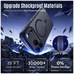 Guardify Frosted Magsafe Backcover Case met Camera Bescherming iPhone 17 Pro Zwart - 3