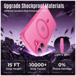 Guardify Frosted Magsafe Backcover Case met Camera Bescherming iPhone 17 Roze - 3