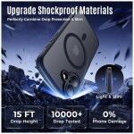 Guardify Frosted Magsafe Backcover Case met Camera Bescherming iPhone 17 Zwart - 3