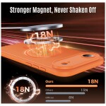 Guardify Frosted Magsafe Backcover Case met Camera Bescherming iPhone Air Oranje - 6