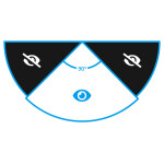 Guardify Gehard Glas Tempered Glass Screenprotector iPhone 14 Pro Max / 15 Plus / 15 Pro Max / 16 Plus Privacy - 2